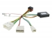 CTSRN009 magnetolos valdymo ant vairo adapteris Renault Laguna/19 
