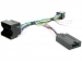 CTSOP002.2 CAN-BUS valdymo ant vairo adapteris Opel (nuo 2005) 
