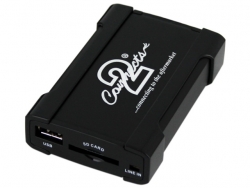 CTAHYUSB001 automobilinis USB/SD adapteris Hyundai (8-pin) 