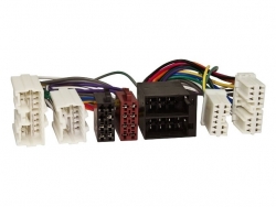 Adapteris, Parrot laisvų rankų įrangai VolvoS40/S70/V40/V70/850 