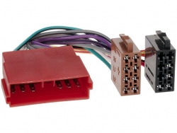 LAPGRC01, Peugeot automagnetolos jungties perėjimas į ISO 