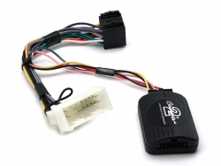 CTSHY002.2 valdymo ant vairo adapteris Hyundai Santa Fe 2006-2010 