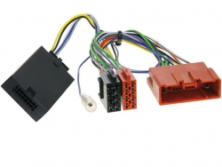 CTSMZ006.2 valdymo ant vairo adapteris Mazda 3/6 nuo 2009 