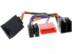 CTSKI002.2 magnetolos valdymo ant vairo adapteris Kia Soul/Sorent 